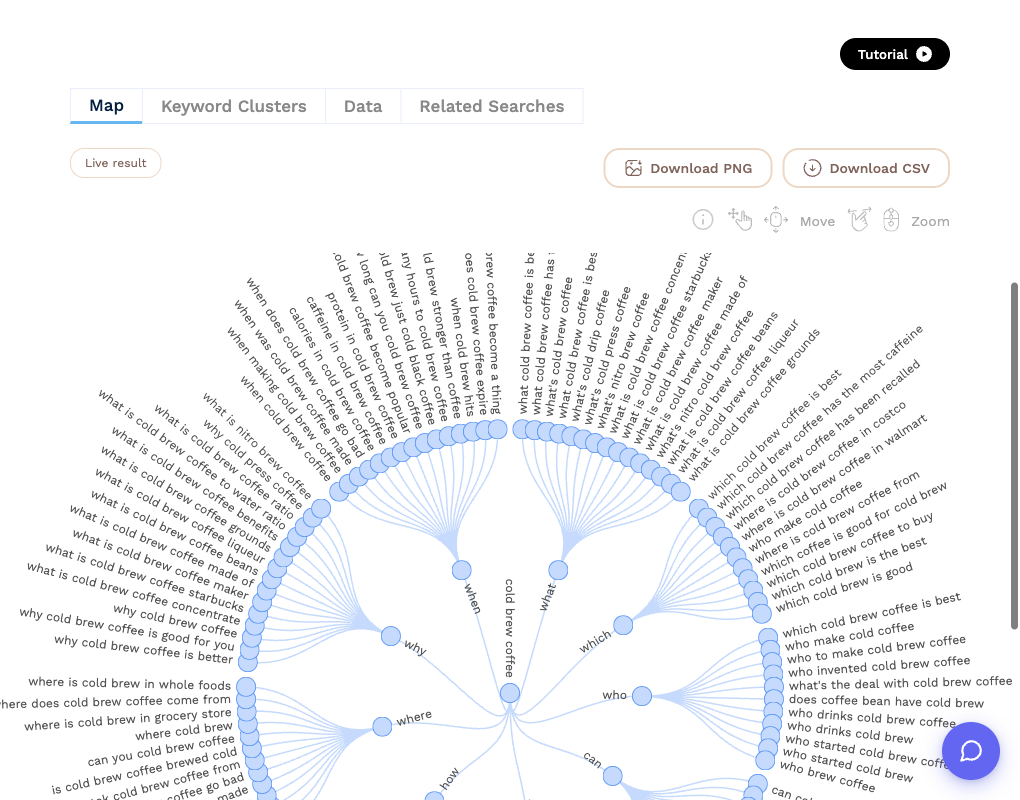 An Autocomplete result shown as a radial map