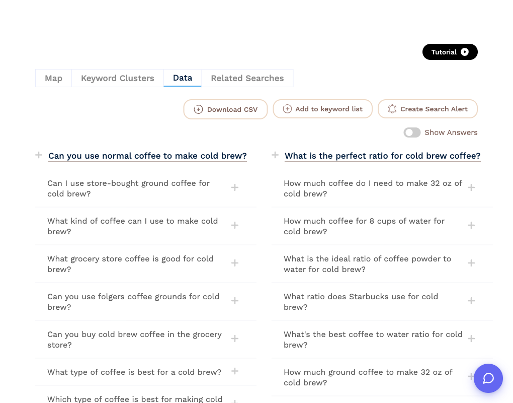 The Data tab lists every question with buttons to export, save to a list or create an alert
