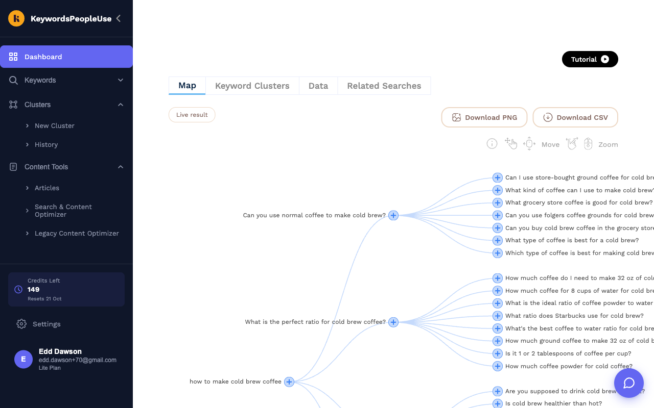 A People Also Ask result showing the question map